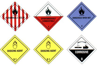 Gefahrgut-Kennzeichnung